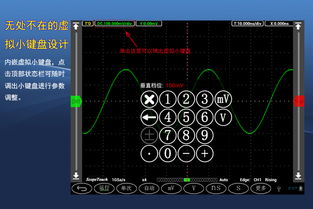 Scopetouch驚爆來襲 汽車電子引領(lǐng)半導(dǎo)體與集成電路設(shè)計新浪潮