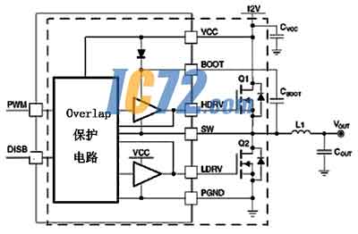 混合集成電路DC-DC變換器的設(shè)計(jì)與應(yīng)用
